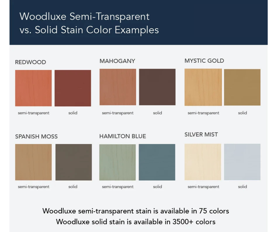 Benjamin Moore Woodluxe Water-Based Waterproofing Stain + Sealer - Semi-Solid 693 - view 2
