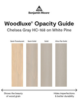 Benjamin Moore Woodluxe Water-Based Waterproofing Stain + Sealer - Semi-Solid 693 - view 3