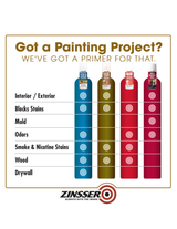 Zinsser Turbo Spray Can - CoverStain - Oil Based - view 2