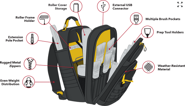 Purdy multi tool deals
