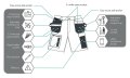 ALLPRO S-Tex A-P Painters Shorts - view 11
