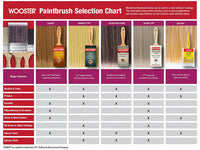 Wooster Ultra Pro 2 1/2 in. W Flat Paint Brush 4175-2 1/2